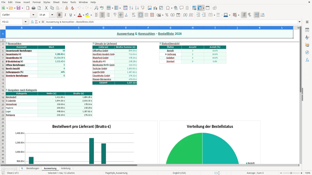 Captura de tela 2: Aba Auswertung - Planilha Excel bestellliste excel vorlage