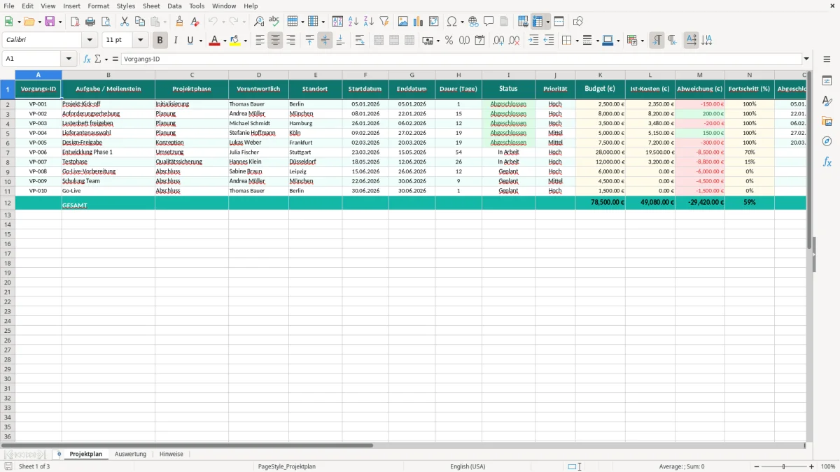 Captura de tela 1: Aba Projektplan - Planilha Excel projektplan excel vorlage