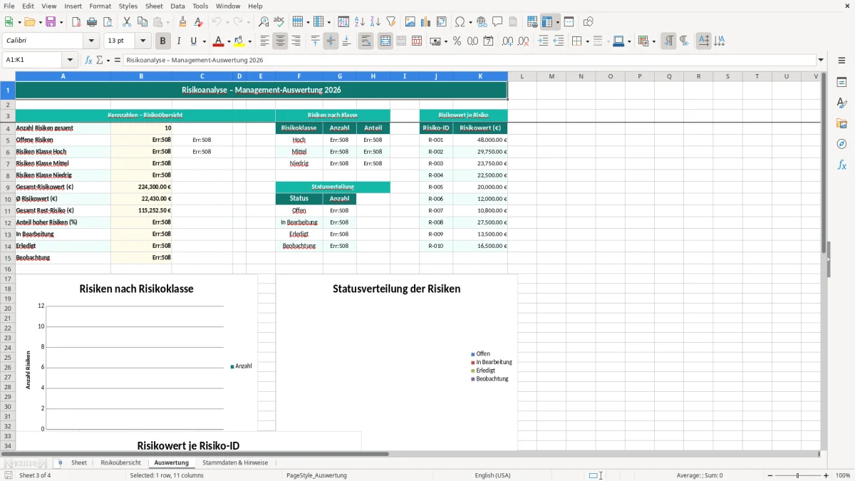 Captura de tela 3: Aba Auswertung - Planilha Excel risikoanalyse excel vorlage