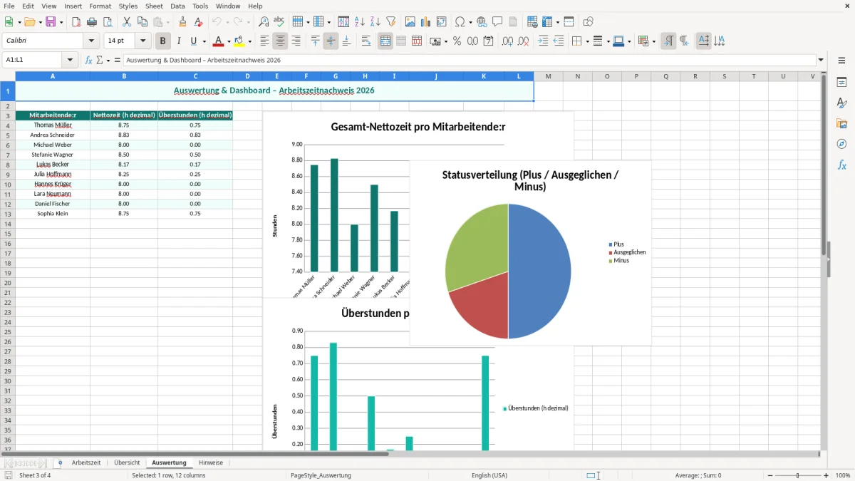 Captura de tela 3: Aba Auswertung - Planilha Excel Arbeitszeitnachweis Excel Vorlage