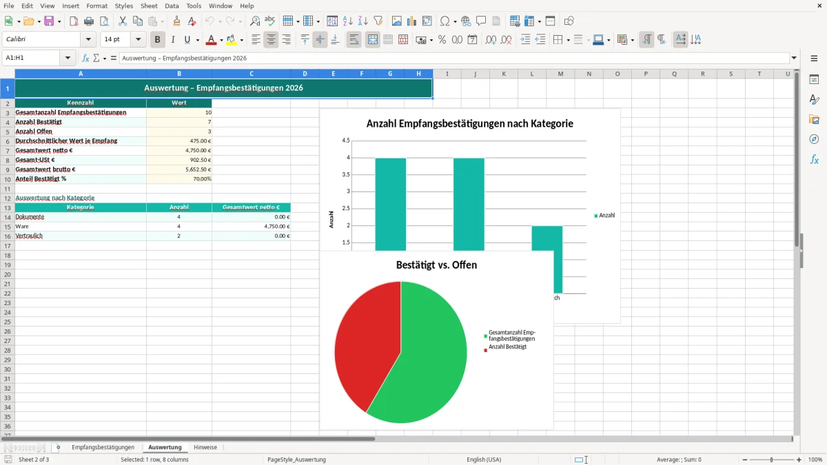Captura de tela 2: Aba Auswertung - Planilha Excel Empfangsbestätigung Excel Vorlage
