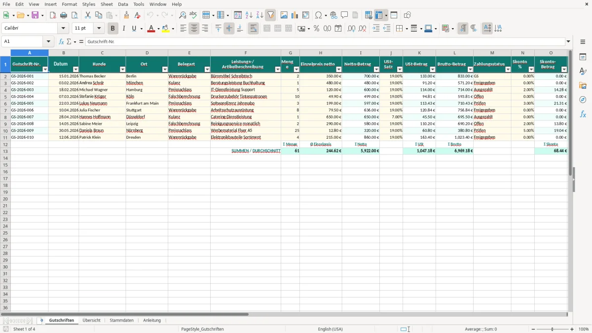 Captura de tela 1: Aba Gutschriften - Planilha Excel Gutschrift erstellen Excel Vorlage