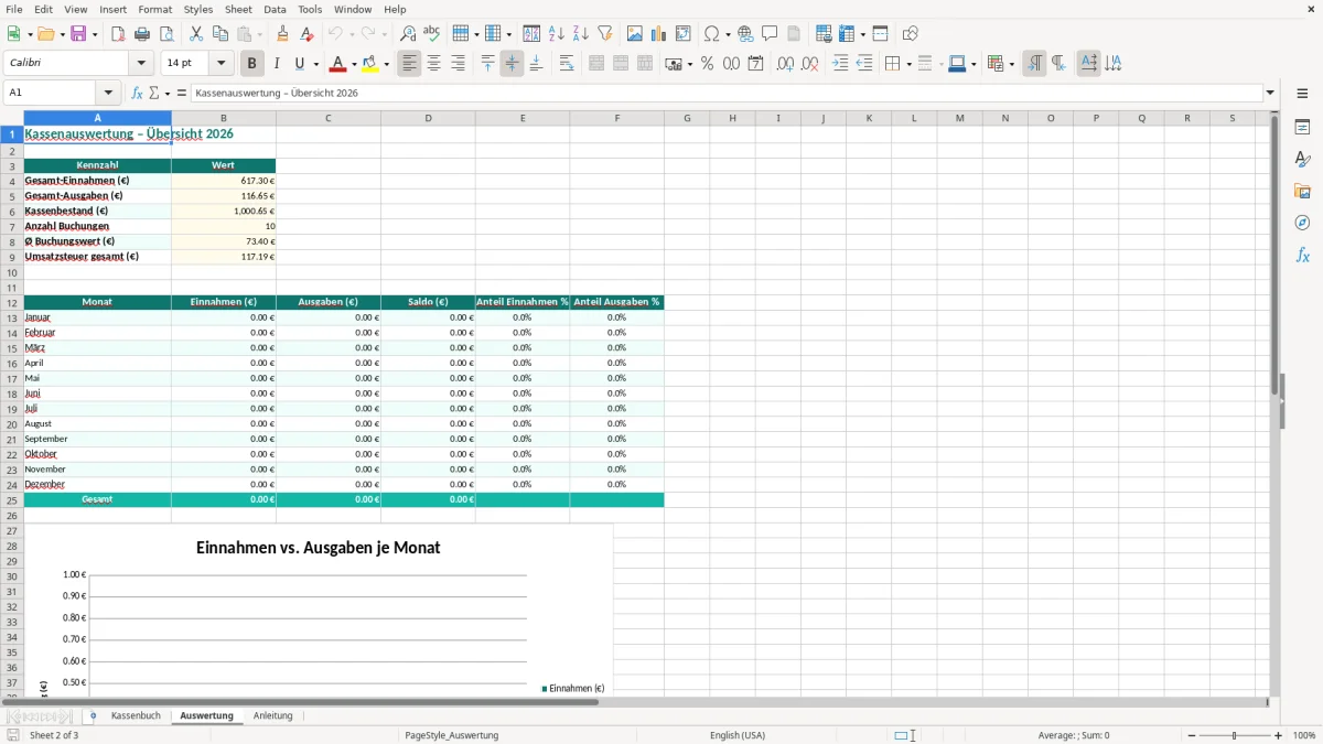 Captura de tela 2: Aba Auswertung - Planilha Excel Kassenbuch führen Excel Vorlage