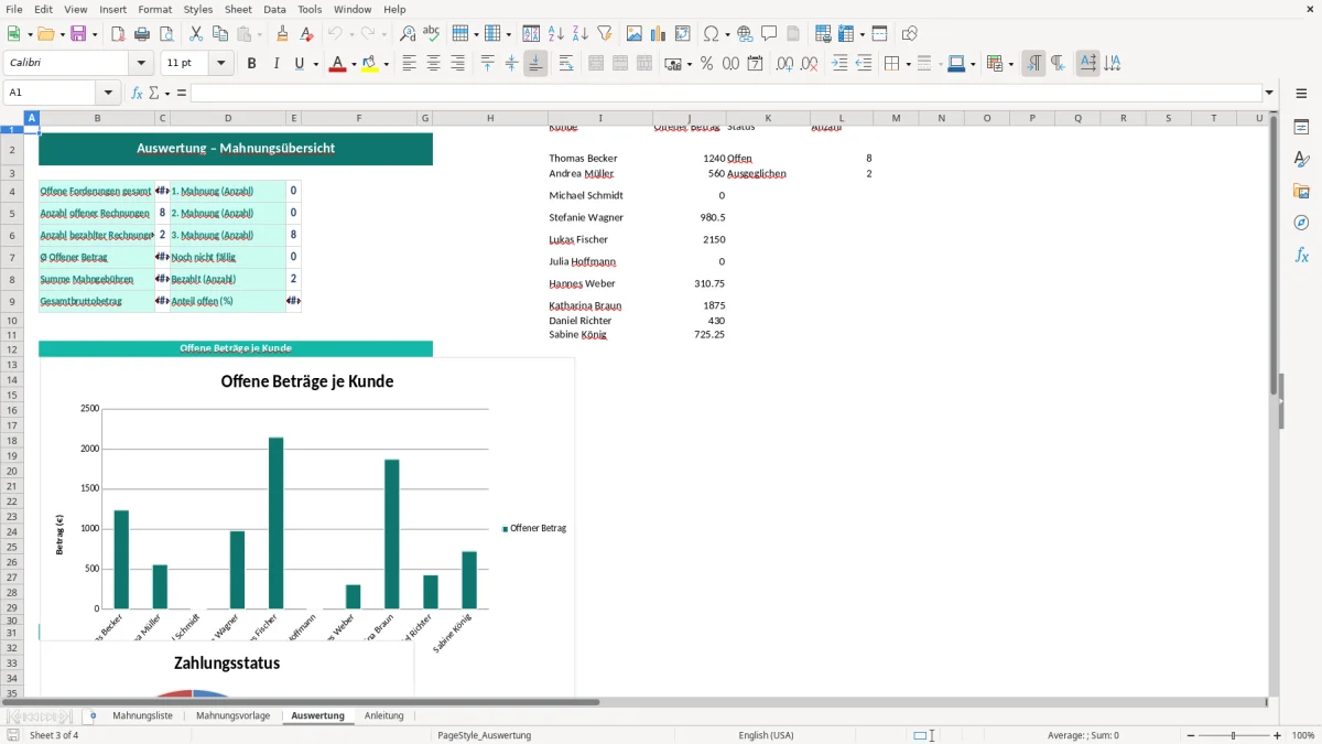 Captura de tela 3: Aba Auswertung - Planilha Excel Mahnung schreiben Excel Vorlage kostenlos