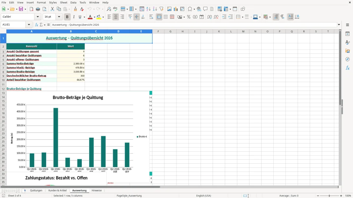 Captura de tela 3: Aba Auswertung - Planilha Excel Quittung erstellen Excel Vorlage