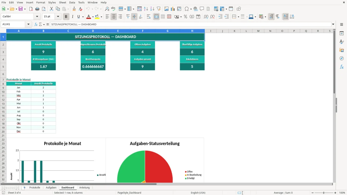 Captura de tela 3: Aba Dashboard - Planilha Excel Sitzungsprotokoll Vorlage Excel