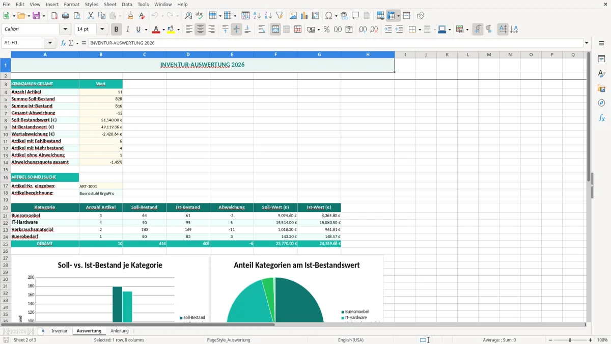 Captura de tela 2: Aba Auswertung - Planilha Excel inventurliste excel vorlage