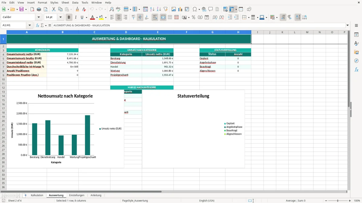 Captura de tela 2: Aba Auswertung - Planilha Excel kalkulation excel vorlage