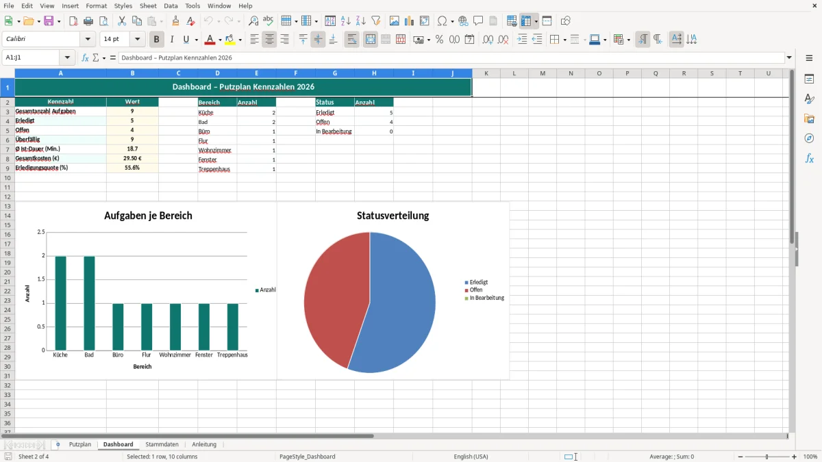 Captura de tela 2: Aba Dashboard - Planilha Excel putzplan excel vorlage