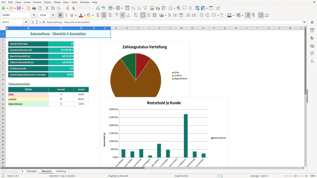 Captura de tela 2: Aba Übersicht - Planilha Excel ratenzahlung excel vorlage