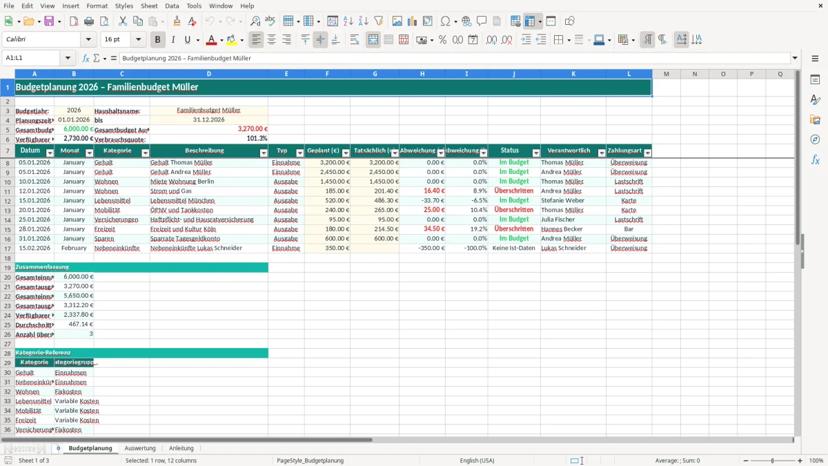 Captura de tela 1: Aba Budgetplanung - Planilha Excel budgetplanung excel vorlage
