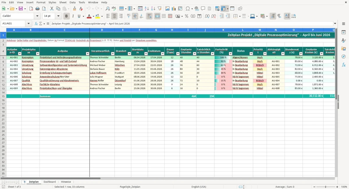 Excel – zeitplan excel vorlage – Zeitplan