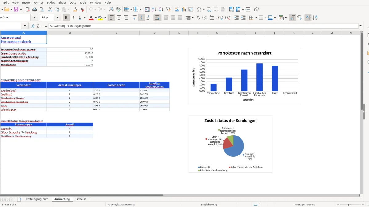Screenshot 2: Auswertung tab - Excel template Postausgangsbuch Excel Vorlage kostenlos