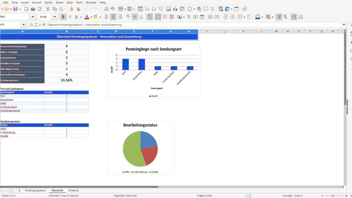 Screenshot 2: Tabellenblatt Übersicht - Excel-Vorlage Posteingangsbuch Excel Vorlage