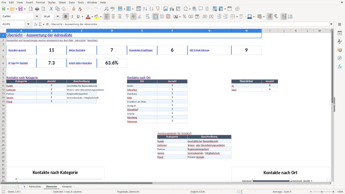 Captura de tela 2: Aba Übersicht - Planilha Excel adressliste excel vorlage