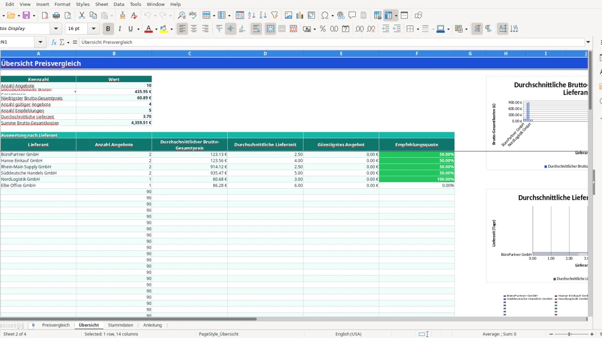 Screenshot 2: Tabellenblatt Übersicht - Excel-Vorlage preisvergleich excel vorlage